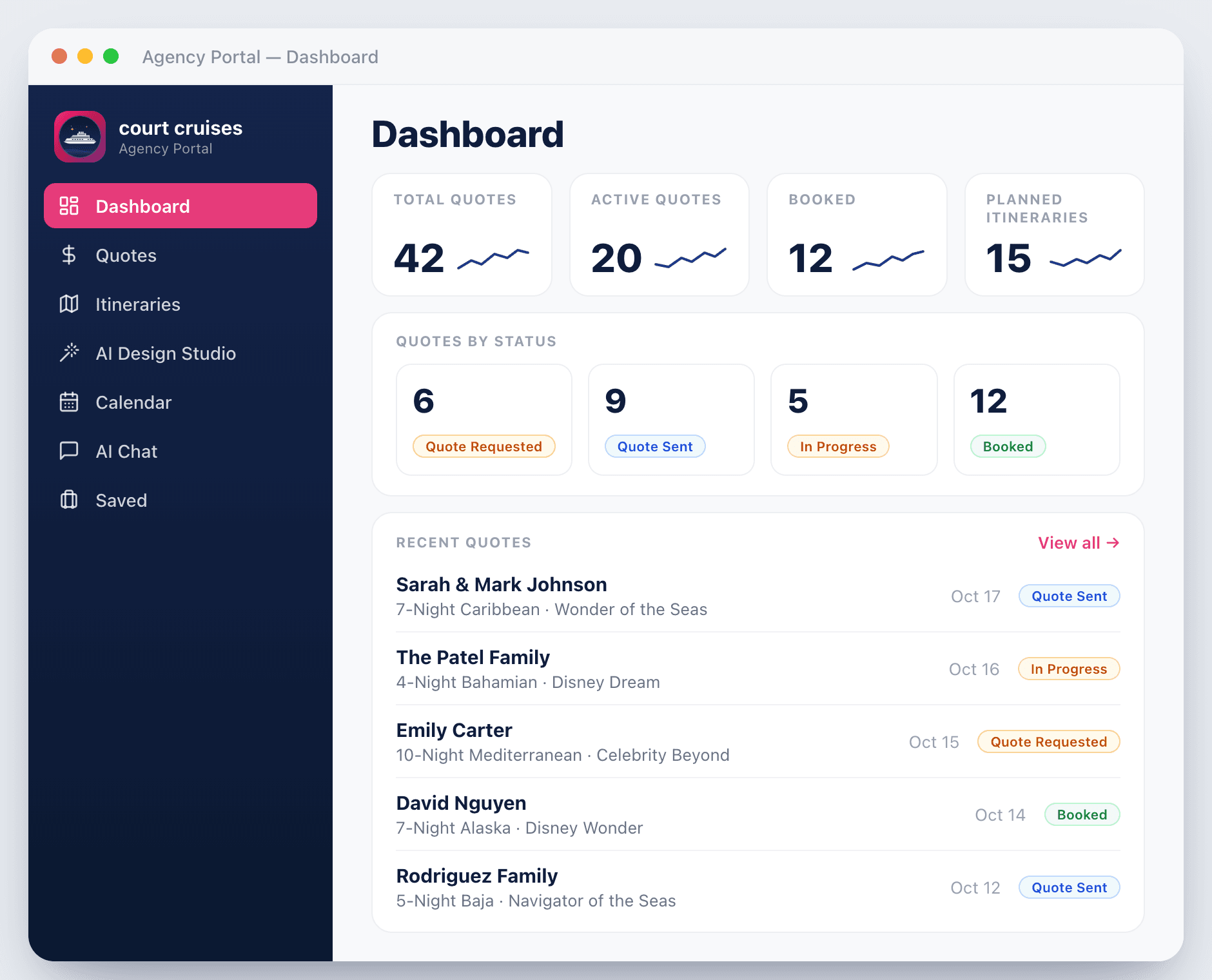 Preview of the Agency Portal dashboard with sample quotes, bookings, and itineraries